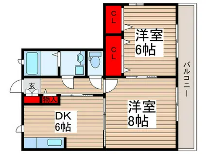 にふてぃはうす3(2DK/1階)の間取り写真