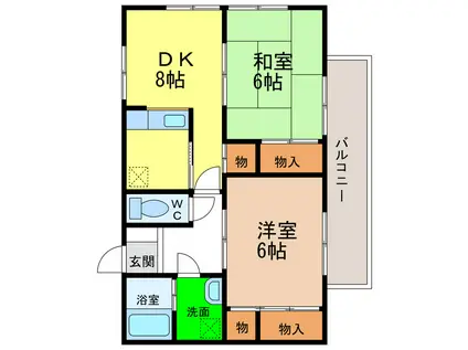 リバーサイド幸泉(2DK/1階)の間取り写真