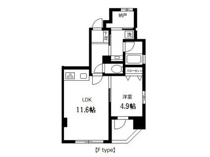 ラ・ソワ 目黒(1SLDK/7階)の間取り写真