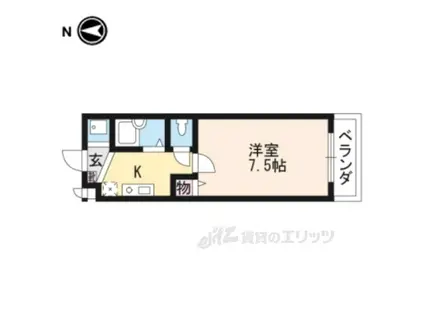 コンフォートヴィレッジ内田(1K/1階)の間取り写真