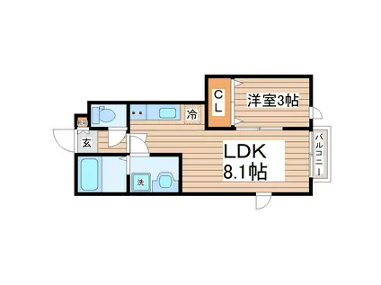 ガス割 第九弾 ESCONDITE卸町I(1LDK/1階)の間取り写真