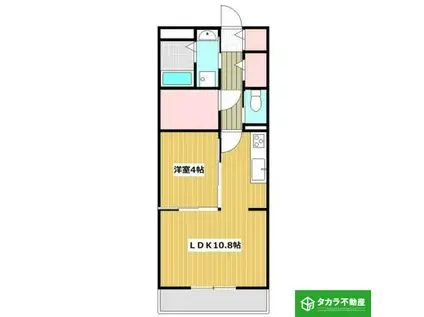 NEXTAGE(1LDK/1階)の間取り写真