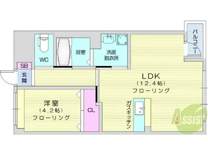 サンライズ西中田(1LDK/2階)の間取り写真