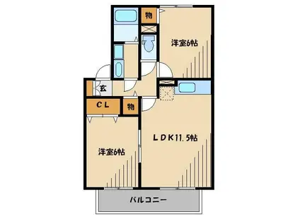さぎしろプラザ(2LDK/2階)の間取り写真