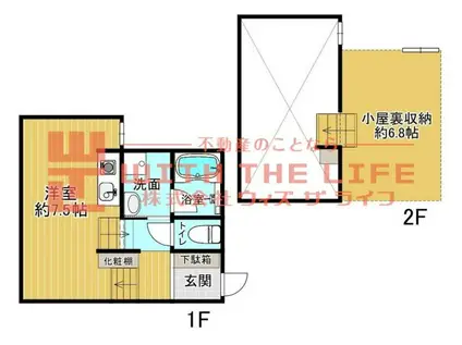 RENATUS CALERO(1SK/2階)の間取り写真