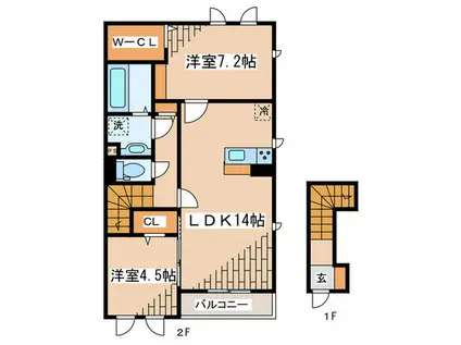 セントフィールド(2LDK/2階)の間取り写真
