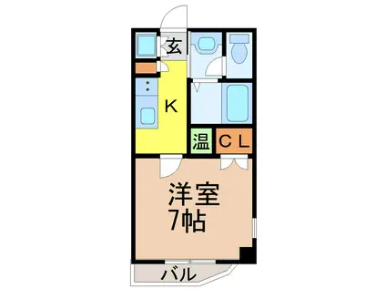 ラ・メゾン・ド・アップル(1K/2階)の間取り写真