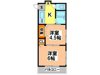 ハイツ伊藤(2K/2階)の間取り写真