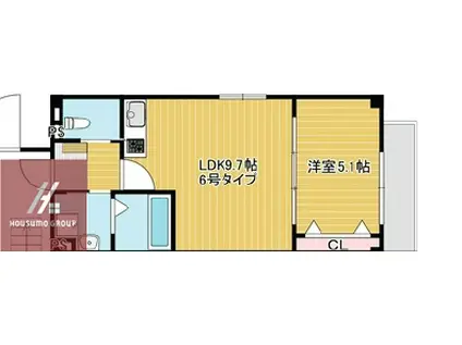 NUT SYOJAKU(1LDK/1階)の間取り写真