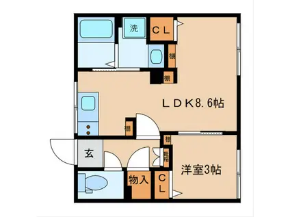 田園デューハウス(1LDK/1階)の間取り写真