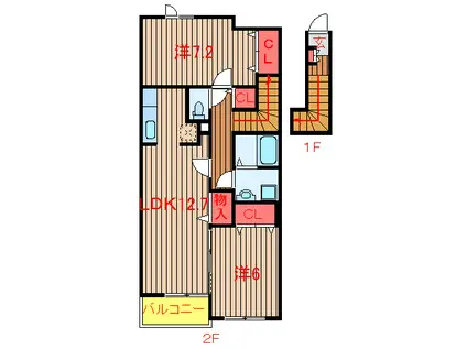 エテルノ ピアッツァA・B(2LDK/2階)の間取り写真