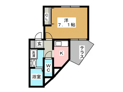 サンリバー(1K/1階)の間取り写真