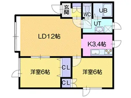 サニークレス屯田(2LDK/2階)の間取り写真