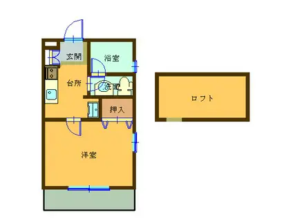 プランドール・HANA(1K/2階)の間取り写真