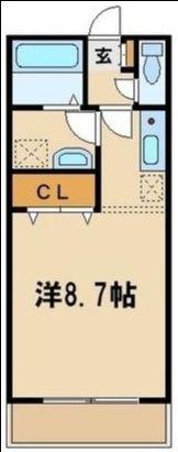ピアンタ日吉壱番館(1K/2階)の間取り写真