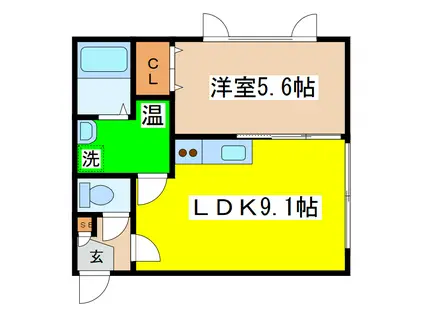 アーバンエステート昭和(1LDK/2階)の間取り写真