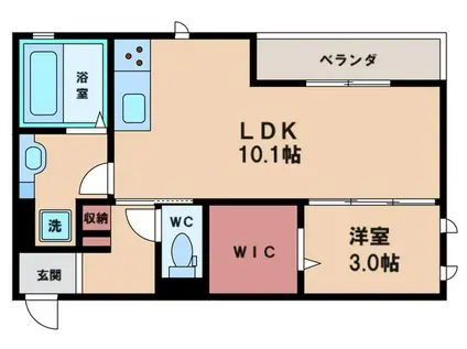 プランドール・TⅠ(1LDK/1階)の間取り写真