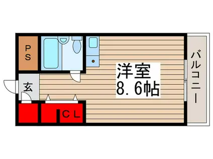 PLENDY常盤平(ワンルーム/2階)の間取り写真
