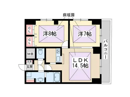 ノルデンタワー新大阪アネックスA棟(2LDK/24階)の間取り写真