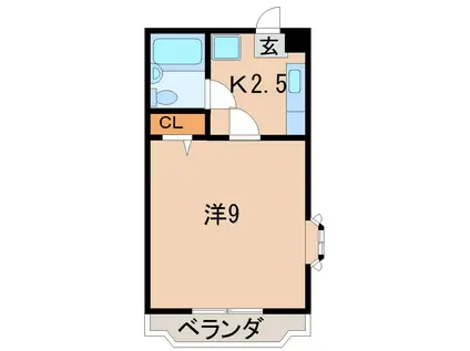 GROOVE(1K/2階)の間取り写真