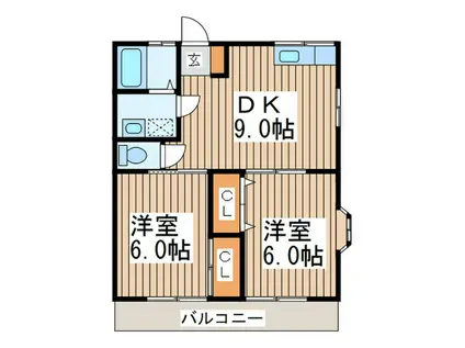 菅沼レジデンス2(2DK/1階)の間取り写真