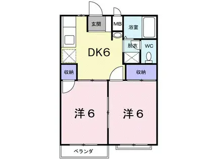 グリーンハイツクドウB(2DK/2階)の間取り写真