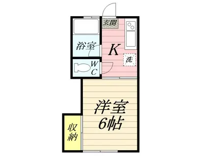 ルミエールB棟(1K/2階)の間取り写真