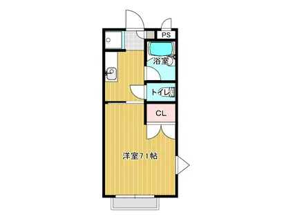 アーシャーハウス C(1K/2階)の間取り写真