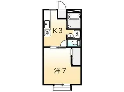 シャトルおおわ(1K/2階)の間取り写真