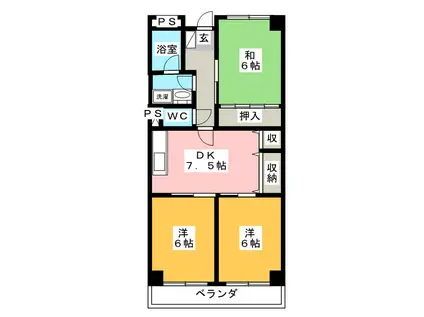 LIMPIA ORILLA野口(3DK/5階)の間取り写真