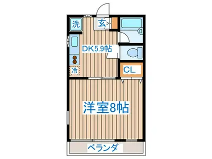 東京メトロ丸ノ内線 方南町駅 徒歩10分 2階建 築27年(1DK/1階)の間取り写真