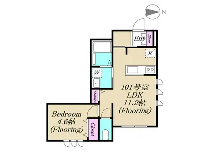 リトルフォレストカミキタザワ(1LDK/1階)の間取り写真