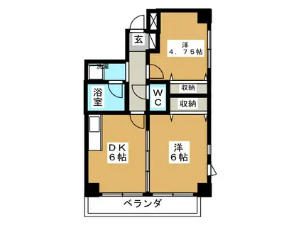 LOASI(2DK/3階)の間取り写真