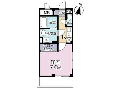 プレミールWADA(1K/1階)の間取り写真