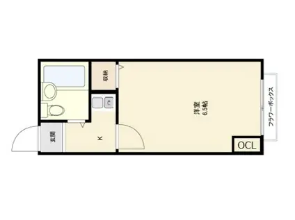 都立大パレヒルズ(ワンルーム/2階)の間取り写真