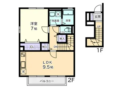 ポレールII(1LDK/2階)の間取り写真