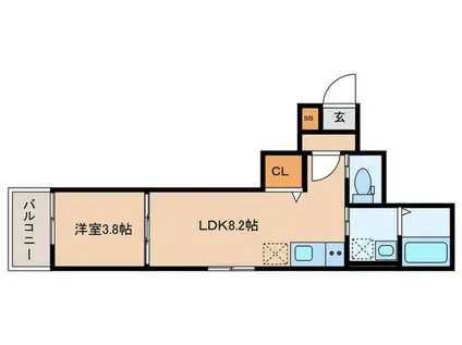 ASTRA HIMESATO(1LDK/2階)の間取り写真