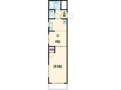 ジョリヴィ安城今池(1DK/1階)の間取り写真