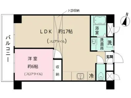 オーベルジュ桐ヶ丘(1LDK/5階)の間取り写真