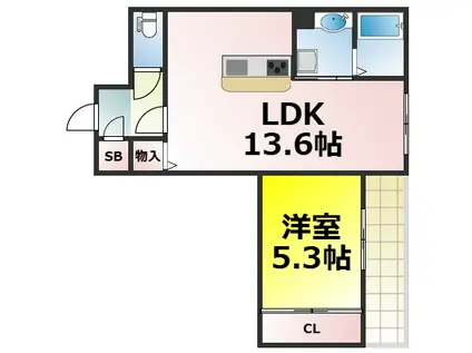 地下鉄長堀鶴見緑地線 大正駅(大阪) 徒歩15分 3階建 築5年(1LDK/1階)の間取り写真