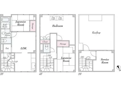 石田ビル銀座(3SLDK/3階)の間取り写真