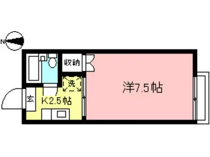 セピアヒルズ(1K/2階)の間取り写真