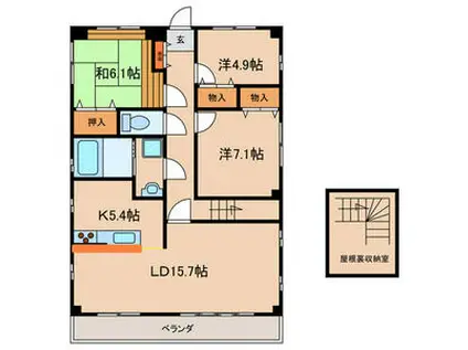 リトルズ篠崎(3SLDK/7階)の間取り写真