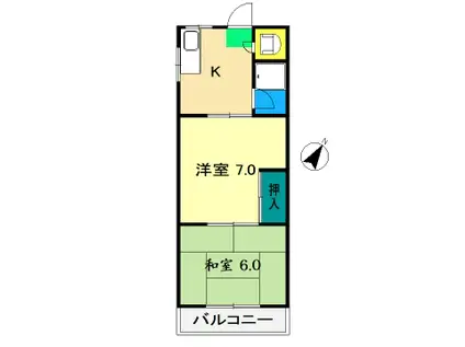 コーポ小笠原(2DK/1階)の間取り写真