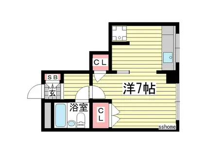 カワモトビル(ワンルーム/2階)の間取り写真