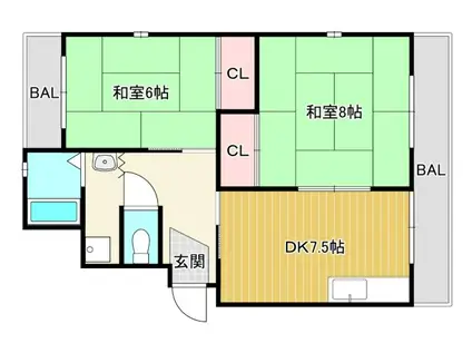 第三眉山マンション(2DK/3階)の間取り写真