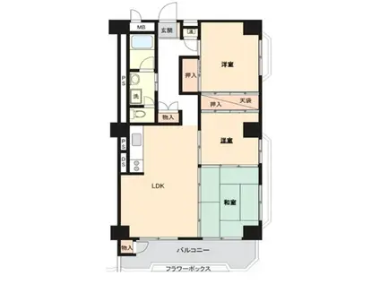 サンコーポ勝田台D棟(3LDK/6階)の間取り写真