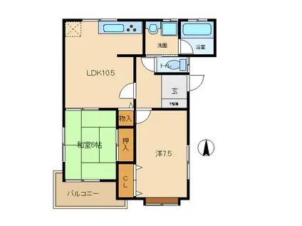 シュロス北島(2LDK/1階)の間取り写真