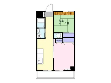 サンコーポイイダ(2DK/5階)の間取り写真