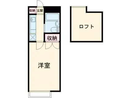 リバーハウス(1K/1階)の間取り写真